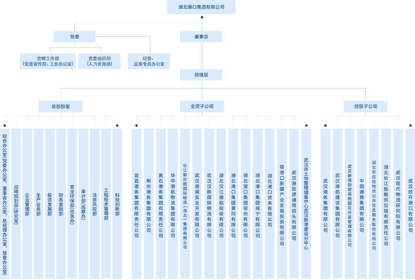008PG国际(中国区)-官方网站