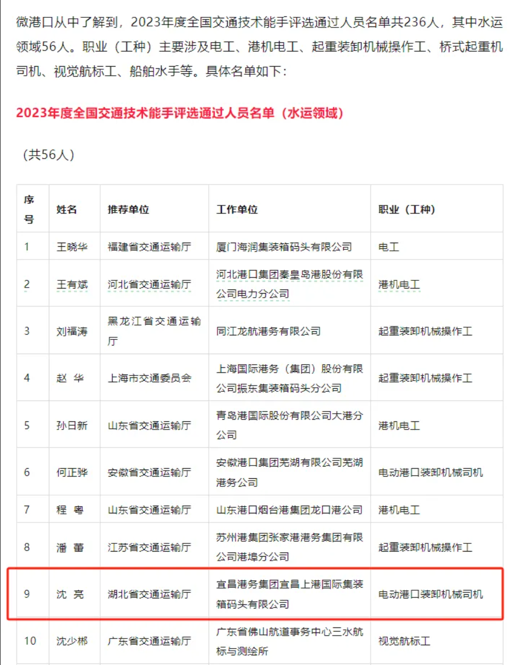 image.png 008PG国际(中国区)-官方网站
